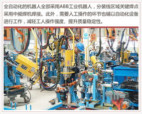 油耗不到2l 動力超2.0t 馬自達新發(fā)動機入華計劃曝光